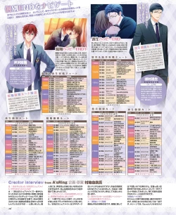 Page 55 of BitterPrincess Vol.3