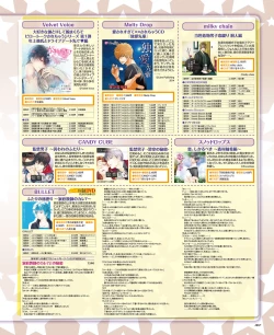 Page 99 of BitterPrincess Vol.3