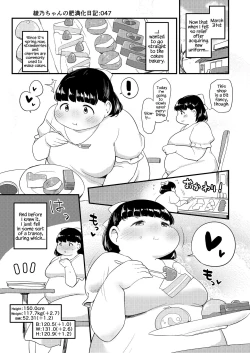 Page 47 of Ayano's Weight Gain Diary