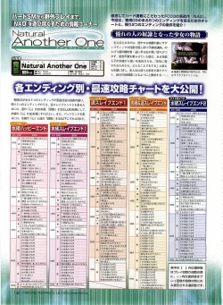 Page 138 of Dengeki Hime 2003-12