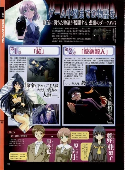 Page 60 of Dengeki Hime 2003-12