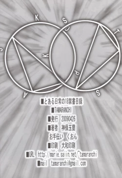 Page 25 of Toaru Nichijou no Index