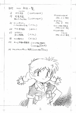 Page 2 of Gappon Gappon