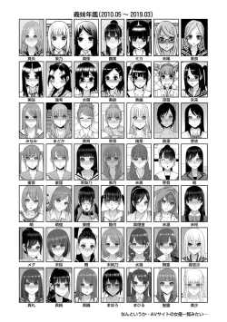 Page 152 of Hinnyuu Imouto o Kyonyuu ni Shite Yome ni Shite Mita