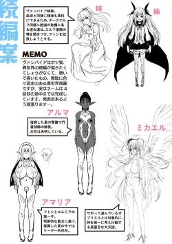 Page 244 of Komugiiro Fascination!