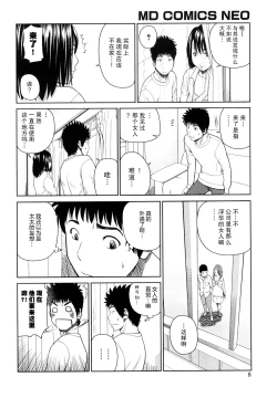 Page 9 of Wakazuma & Joshi Kousei Collection | Young Wife & High School Girl Collection