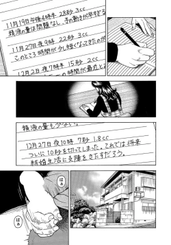 Page 99 of Sex ga Ikigai no Hitozuma-tachi no Seitai