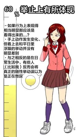 Page 2 of Dokudan to Henken ni Motozuita Nyoui Gauge