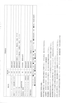 Page 31 of Arisu no Denchi Bakudan Vol. 12