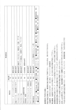 Page 31 of Arisu no Denchi Bakudan Vol. 13