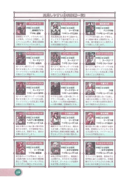 Page 116 of Official Alicesoft Full Completion Guide 2