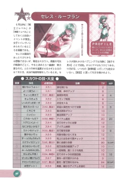 Page 60 of Official Alicesoft Full Completion Guide 2