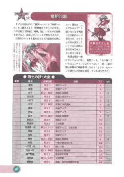 Page 62 of Official Alicesoft Full Completion Guide 2