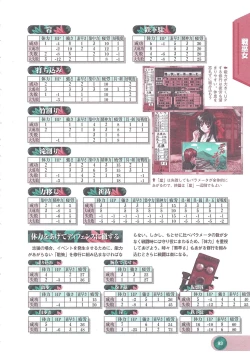 Page 95 of Official Alicesoft Full Completion Guide 2