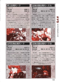 Page 103 of PC Bishoujo Software Strategy Book: Strategy King 2