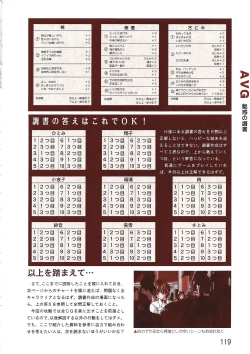 Page 119 of PC Bishoujo Software Strategy Book: Strategy King 2