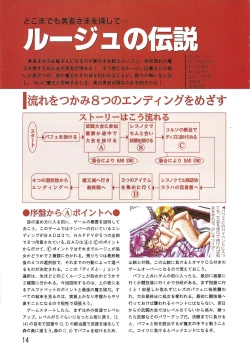 Page 14 of PC Bishoujo Software Strategy Book: Strategy King 2