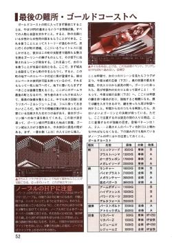 Page 52 of PC Bishoujo Software Strategy Book: Strategy King 2