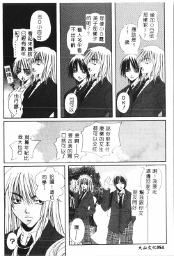 Page 55 of Shitataripixelup