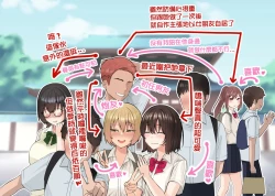 Page 2 of 何気ない、一枚の修学旅行の記念写真