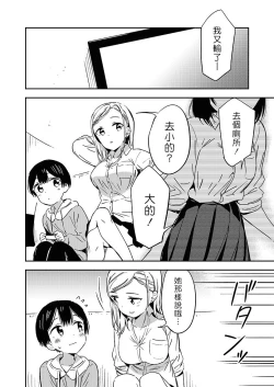 Page 10 of Himitsu no Gal Shota 112