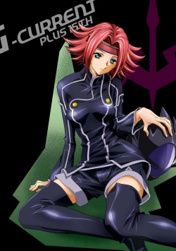 Page 54 of G-CURRENT PLUS 15TH