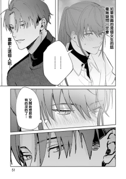 Page 14 of JosouLayer ga Joushi ni Baretara Shinuru | 女装马甲被上司扒掉的话还不如死了算了 Ch. 2-3