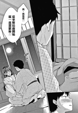 Page 162 of Shishunki no Obenkyou