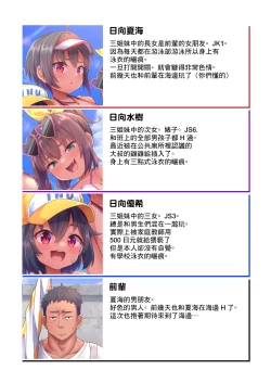 Page 9 of Beach de Asobo