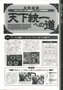 Page 254 of Shin Koihime MusouPerfect Visual Book