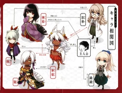 Page 7 of Meguriai no Kemono