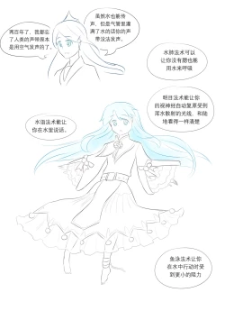 Page 119 of 占星術師