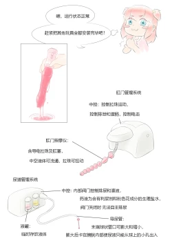 Page 345 of 占星術師