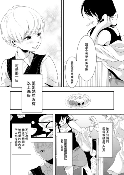 Page 7 of Shounen no Nokoriga