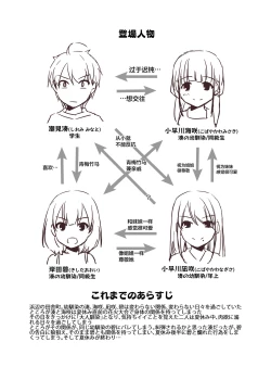 Page 3 of Otonanajimi 4 DLO-17