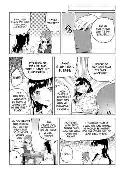 Page 21 of Mitame ga Loli demo Daitekuremasu ka? | Would You Still Sleep With Me If I Looked Like a Loli?