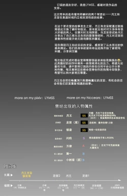 Page 35 of Duty Room of Lunak & Drakosm