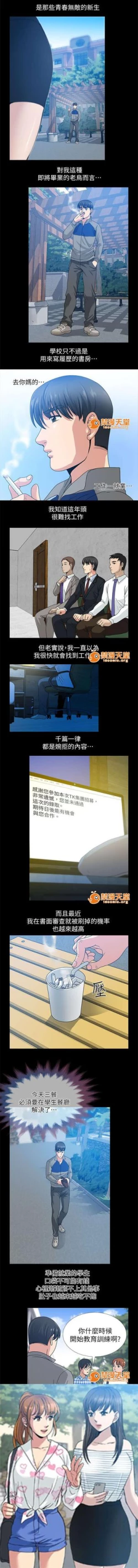 Page 2 of 雙人測試 1-28