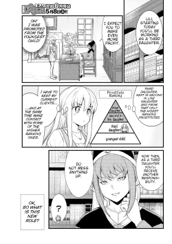 Page 21 of Kukkorose no Himekishi to nari, Yuri Shoukan de Hataraku koto ni Narimashita. 7 | Becoming Princess Knight and Working at Yuri Brothel 7