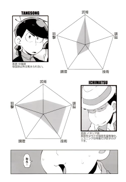 Page 158 of x2 ASSORT