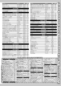 Page 145 of BugBug 2021-08