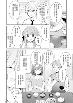 Page 10 of Kyo kara warui ko