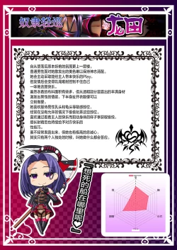 Page 20 of Akuochi Kanmusu Meikan