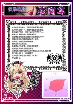 Page 59 of Akuochi Kanmusu Meikan