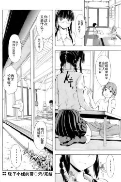 Page 20 of Hiroko-san no Shiriana