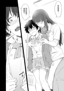 Page 20 of Make Heroine no Seizon Senryaku