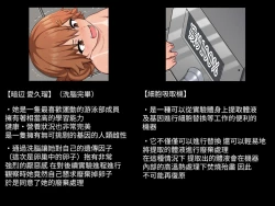 Page 15 of Ranshi Mudazukai Shuu