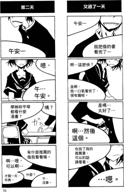 Page 77 of Houkago Play 2