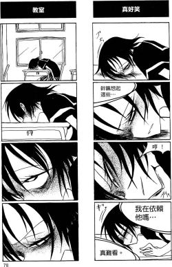 Page 79 of Houkago Play 2