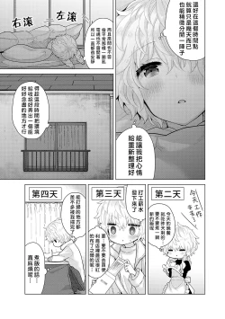 Page 85 of Noraneko Shoujo to no Kurashikata | 與野貓少女一起生活的方法 Ch. 22-30